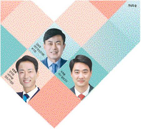 ▲ 2026 지방선거 누가 뛰나-대구 달성군수