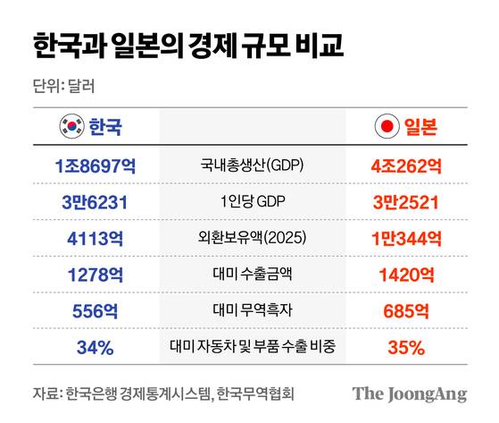 정근영 디자이너