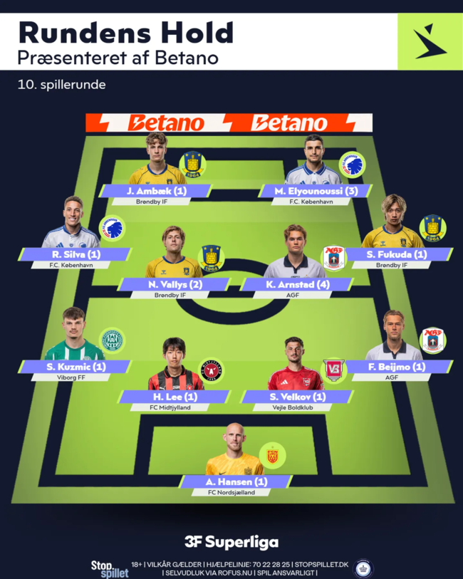 사진=수페르리가 사무국