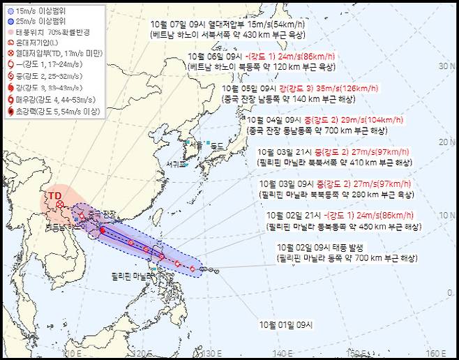 태풍 ‘마트모’ (사진=기상청 홈페이지)