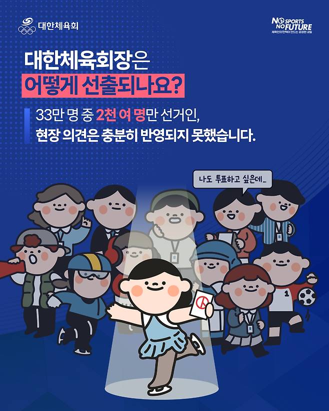 체육단체 선거제도 개선을 위한 설문조사 카드뉴스. /그래픽=대한체육회 제공