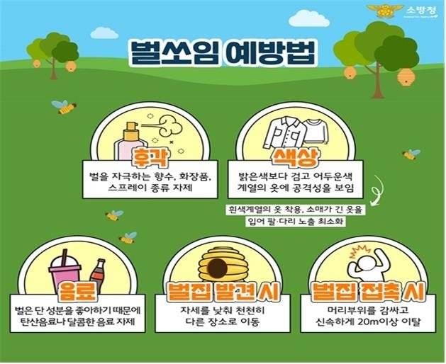소방청 제공