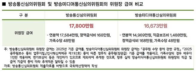 ⓒ시사저널 변문우