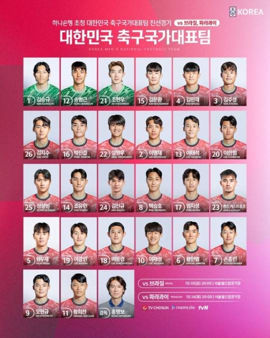대한민국 축구 국가대표팀 10월 A매치 평가전 브라질·파라과이전 등번호. /사진=대한축구협회 제공