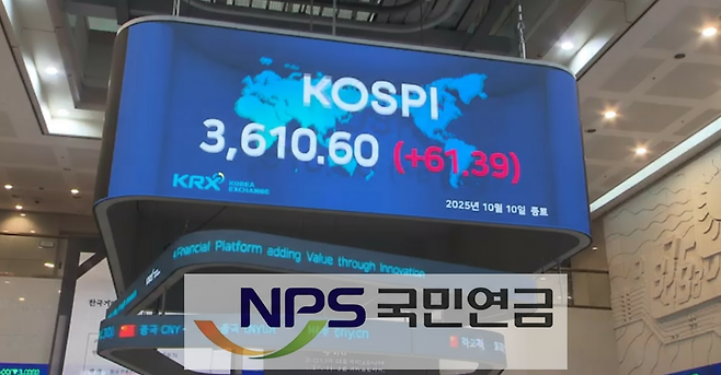 10월 10일 코스피 지수가 3500선을 넘어섰다.