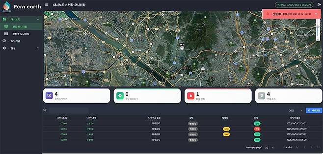 페르너스 산불 조기 감지 모니터링 시스템 / 출처=페르너스