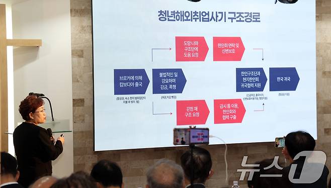 25일 서울 구로구 함께하는사랑밭 GCC대강당에서 열린 한인구조단 달라진 시스템 발표회에서 이정숙 회장이 청년해외취업사기 구조경로 등 사업보고를 하고 있다. 2025.10.14/뉴스1 ⓒ News1 김명섭 기자