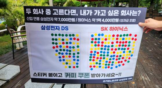 지난달 24일 ‘삼성그룹 초기업노동조합’(초기업노조)이 삼성전자 반도체 계약학과가 있는 성균관대 자연과학캠퍼스 공학관 인근 카페에서 재학생들을 대상으로 진행한 설문조사. 사진 초기업노조