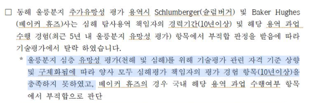 한국석유공사가 김한규 더불어민주당 의원실에 제출한 2차 유망성 평가 당시 글로벌 메이저 기업들이 탈락한 사유에 대해 답했다. 김한규 더불어민주당 의원실 제공