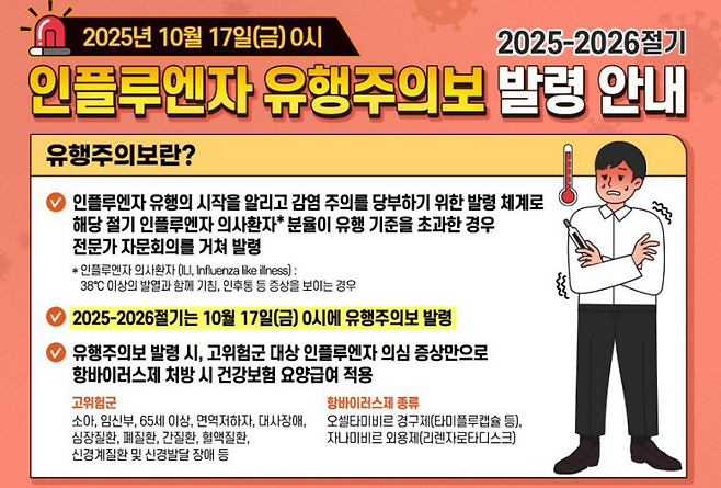 질병관리청이 17일 전국에 인플루엔자(독감) 유행 주의보를 발령했다. 질병관리청 제공