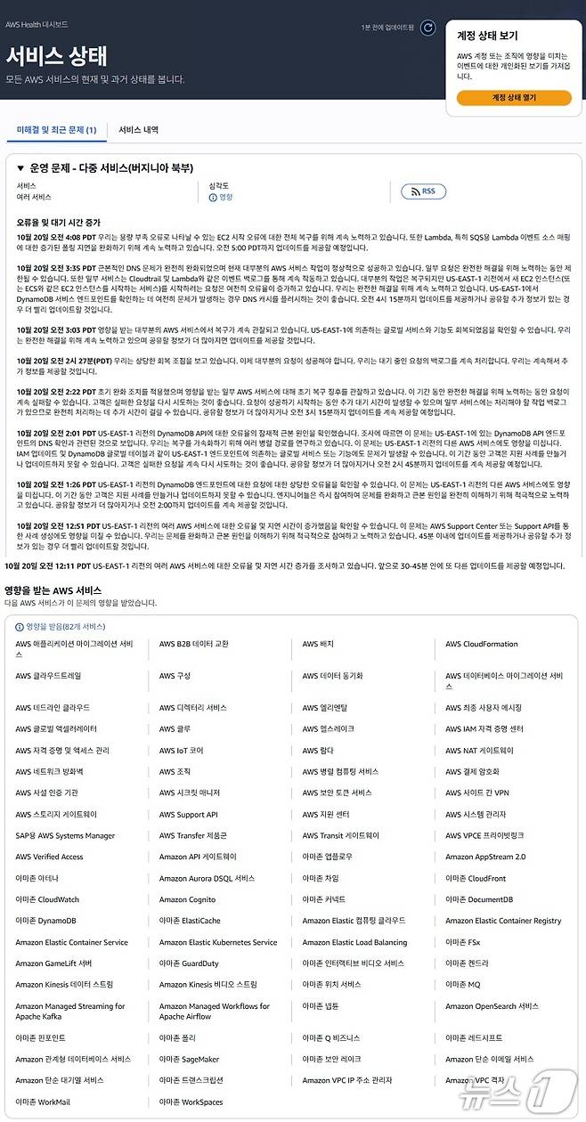 AWS가 대규모 장애의 잠재적 원인으로 도메인이름시스템(DNS) 해석 오류를 지목하며 한국시간 오후 7시 35분(태평양시간 오전 3시 35분) 근본적인 DNS 문제를 완전히 완화해대부분의 AWS 서비스 작업이 정상적으로 작동하고 있다고 보고했다.(AWS 서버운영 상태페이지 갈무리)