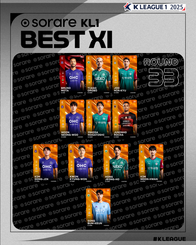 하나은행 K리그1 2025 33라운드 베스트11./한국프로축구연맹