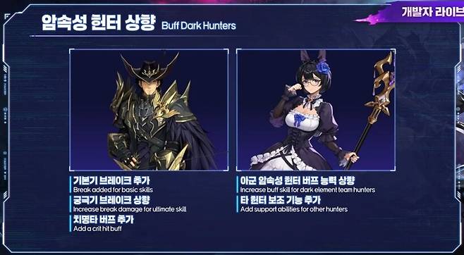 ▲ 임태규는 액션까지 개선하여 부족한 성능을 보강, 이보라는 팀 시너지가 강화된다