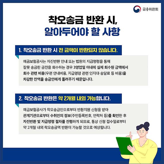 착오송금반환지원제도를 통해 반환받은 송금액은 전액이 아니라 일정 비율 금액을 제한다. (출처=금융 위원회)