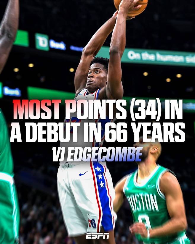 필라델피아 가드 엣지콤이 23일 TD 가든에서 열린 보스턴과의 데뷔전서 34점을 몰아치며 팀 승리에 기여했다. 그는 66년 만에 데뷔전서 34점 이상을 터뜨린 신인이 됐다. 사진=ESPN SNS