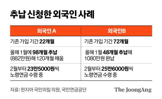 김영옥 기자