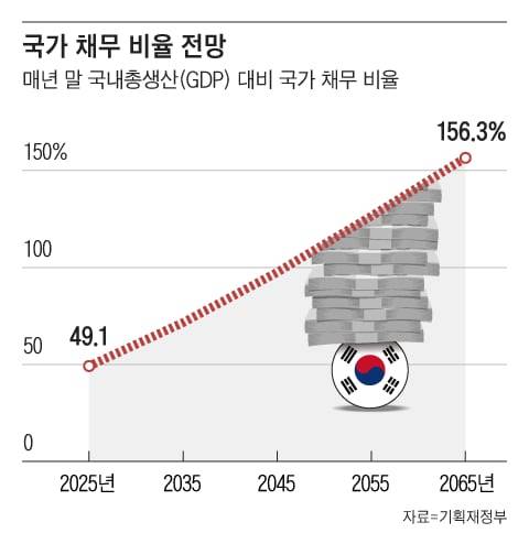 /그래픽=백형선