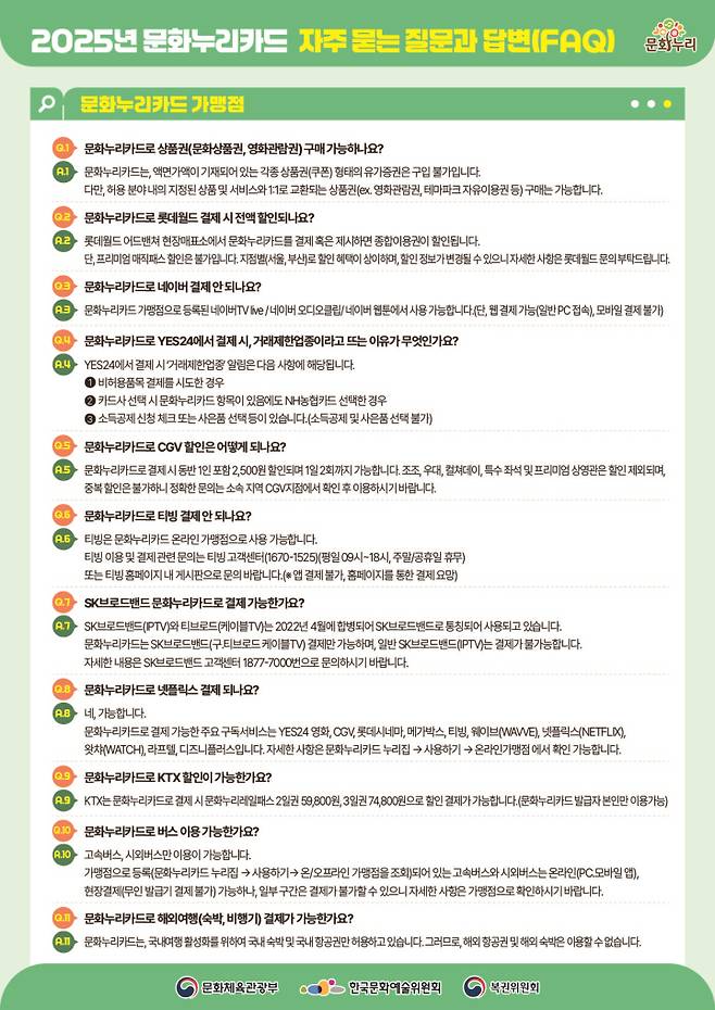 문화누리카드는 OTT 구독부터 고속버스, 국내 숙박에 항공권까지 다양한 곳에서 사용할 수 있다. (출처=문화누리 누리집)