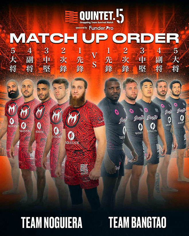 2025년 10월 아랍에미리트 두바이 코카콜라 아레나 그래플링대회 Quintet 5에서 종합격투기 빅리그 PFL 라이트급 압델라우프 미도는 ‘팀 노게이라 두바이’ 중견, 대한민국 UFC 1호 파이터 ‘스턴건’ 김동현은 ‘팀 방타오 태국’ 중견으로 출전했다. 사진=株式会社ラバーランド
