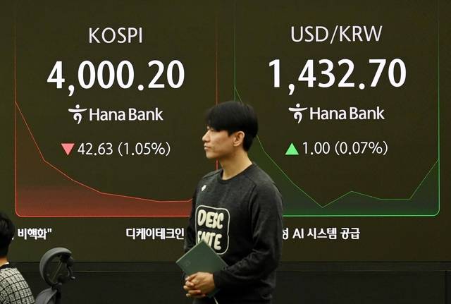 코스피 어디로 : 28일 서울 중구 하나은행 본점 딜링룸 현황판 앞을 한 직원이 지나가고 있다. 이날 코스피는 전일 4042.83보다 32.36포인트(0.80%) 내린 4010.47로 출발했다. 윤성호 기자