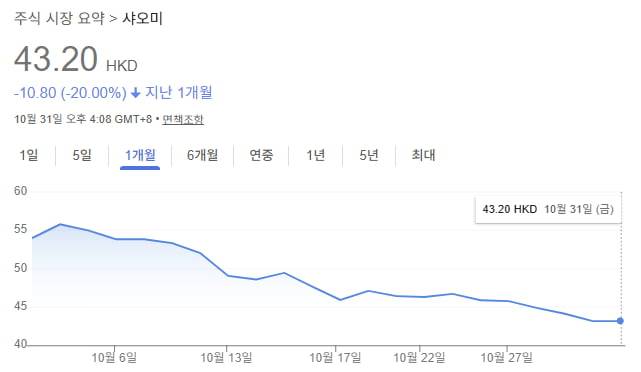 사진=구글 캡처