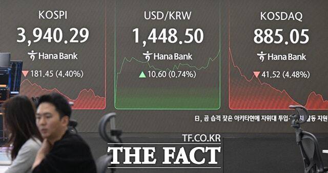 코스피 지수가 5일 5% 넘게 급락하면서 '사이드카'가 발동했다. /이새롬 기자
