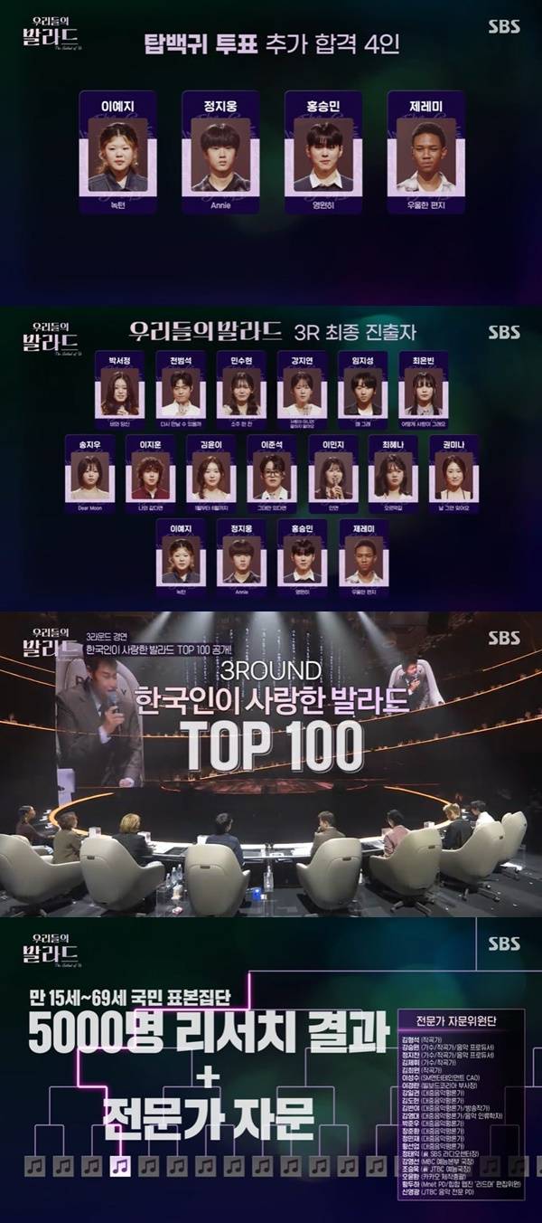 SBS ‘우리들의 발라드’