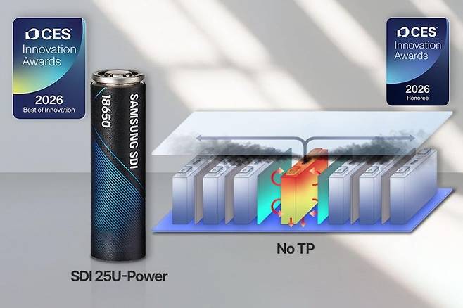 CES 2026에서 '최고 혁신상'을 수상한 'SDI 25U-Power'. 삼성SDI 제공