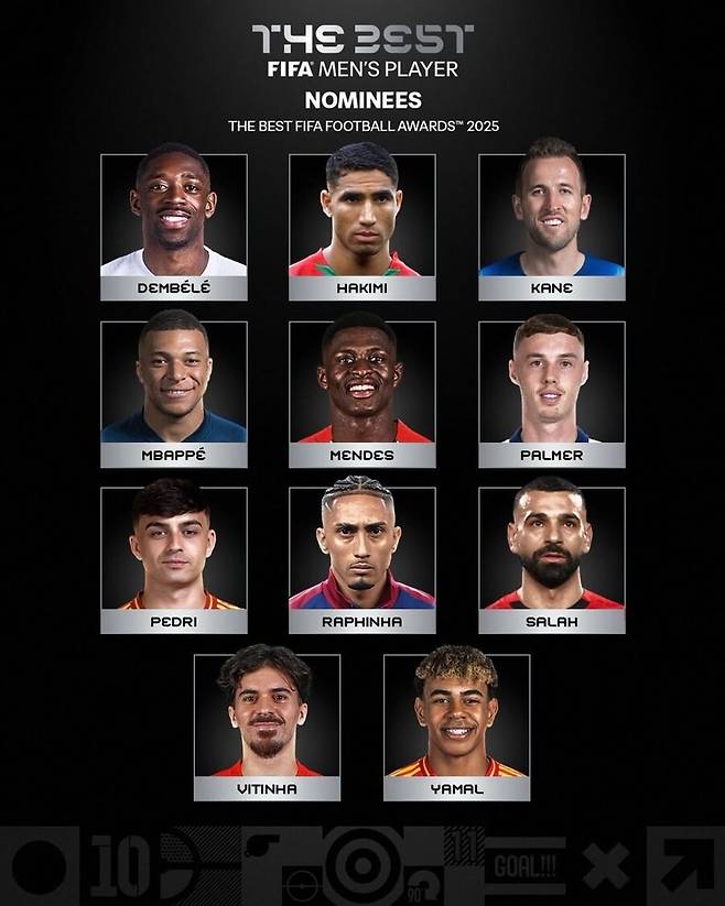 ▲ ⓒ파브리시오 로마노 SNS