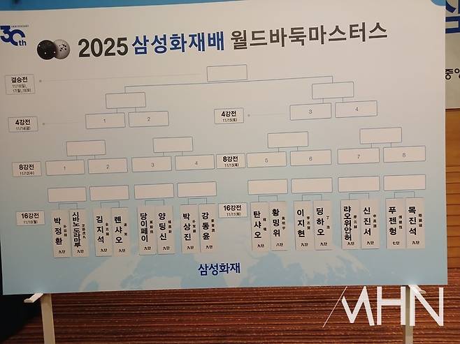 16강 대진표.(사진 제주에서 MHN 엄민용 선임기자)