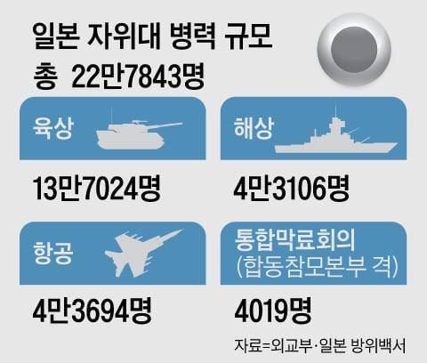 그래픽=양인성