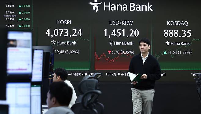 10일 오후 서울 중구 하나은행 본점 딜링룸 전광판에 원·달러 환율과 코스피 종가가 나오고 있다. /뉴스1