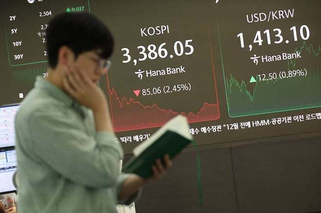 서울 중구 하나은행 딜링룸 현황판에 코스피 종가와 원/달러 환율이 표시돼 있다. 연합뉴스