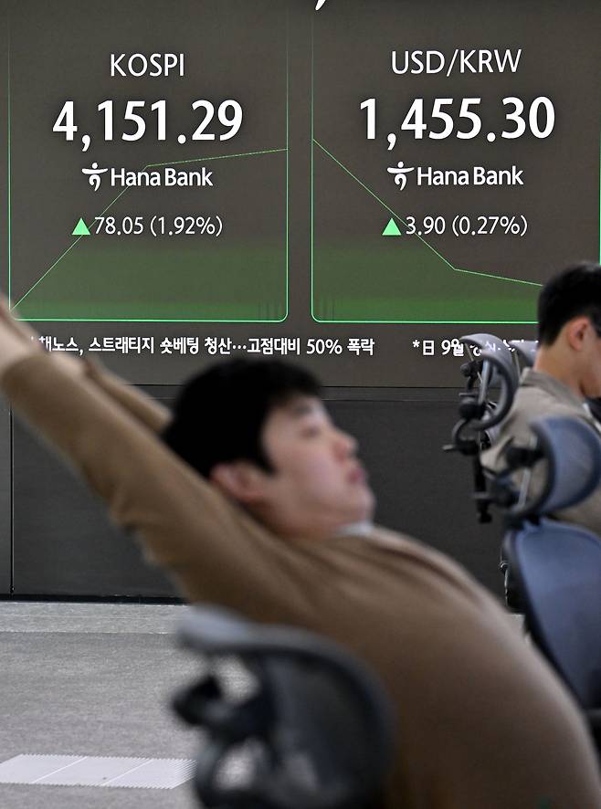 코스피 지수가 11일 상승 출발해 4100선을 회복했다. 간밤 미국 상원이 연방정부의 역대 최장 셧다운(일시적 업무정지)을 끝내기 위한 최종 논의에 들어서며 뉴욕증시가 일제히 상승 마감한 영향으로 풀이된다. 이날 서울 중구 하나은행 딜링룸 전광판에 코스피 지수가 오전 9시 3분 기준 코스피 지수가 전 거래일보다 78.05포인트 상승한 4151.29포인트를 나타내고 있다. 원·달러 환율은 1455.30원이다. 임세준 기자