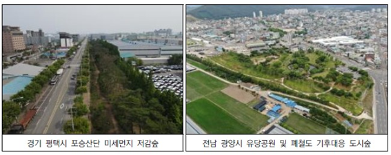 기후대응도시숲. (출처: 산림청)