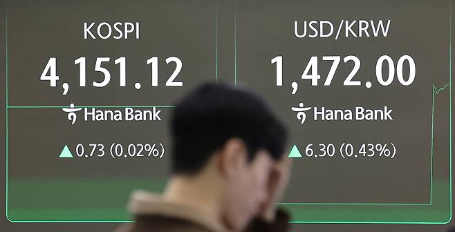 13일 오전 서울 중구 하나은행 딜링룸 현황판에 코스피 지수 등이 표시되고 있다./연합뉴스