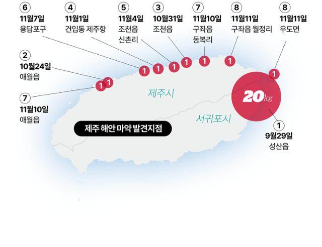 제주 해안 마약 발견지점.