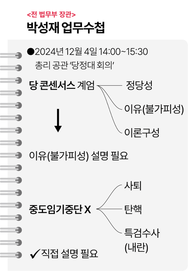 그래픽=이지원 기자