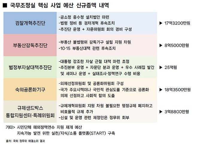ⓒ시사저널 변문우