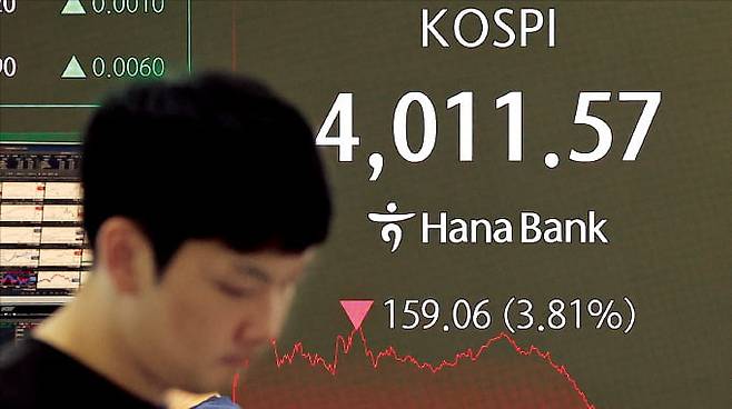 14일 오후 서울 을지로 하나은행 본점 딜링룸 전광판에 증시 종가가 표시돼 있다. 이날 코스피지수는 3.81% 떨어진 4011.57로 장을 마감했다. 뉴스1