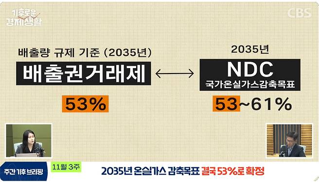 CBS 경제연구실 캡처