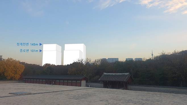세운4구역에 서울시 고시대로 초고층 건물이 들어섰을 때 예상되는 종묘 정전 상월대에서의 경관 가상도. 국가유산청 제공