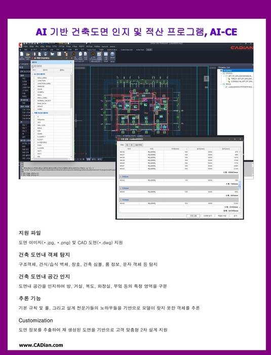 캐디안, AI-CE