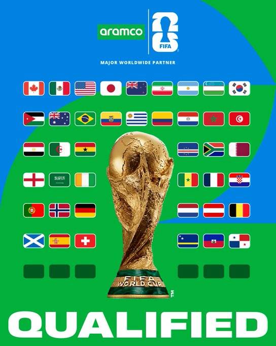 2026 FIFA 월드컵 본선 확정 국가 현황/ FIFA 월드컵 공식 엑스 캡쳐