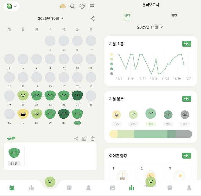 무드 트래킹 앱 ‘하루콩’. 최은지 기자.