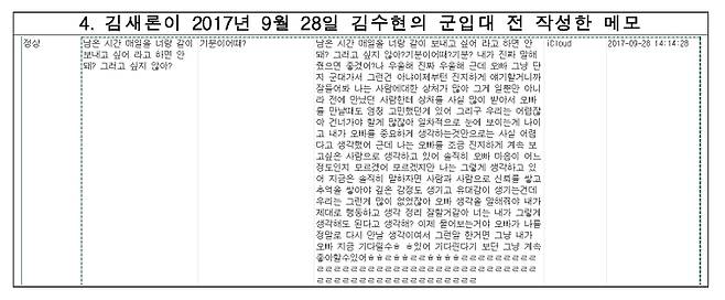 배우 고(故)김새론이 지난 2017년 9월 작성한 메모. ⓒA씨 측 제공 
