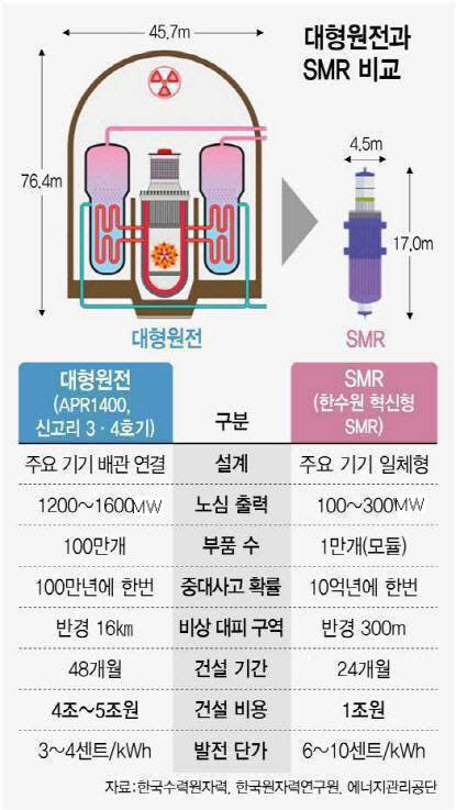 (그래픽=김정훈 기자)