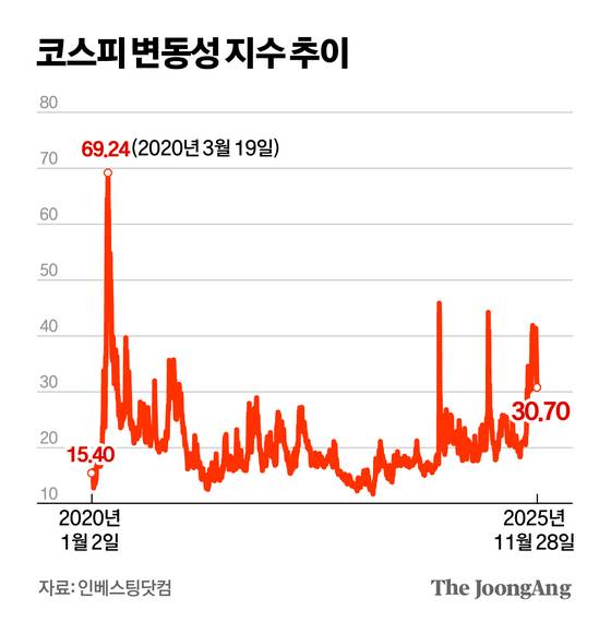 김경진 기자