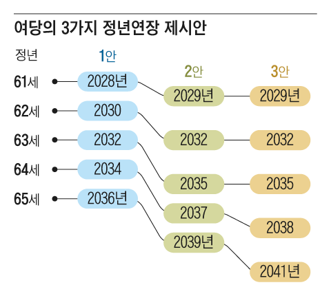 그래픽=이진영