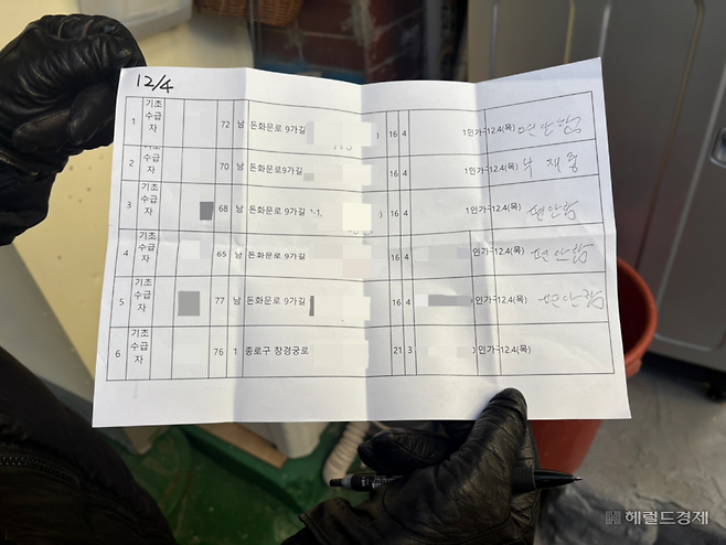 4일 오전 A씨가 생사 여부를 확인하기 위해 받은 쪽방촌 거주 기초생활수급자 명단. 정주원 기자.